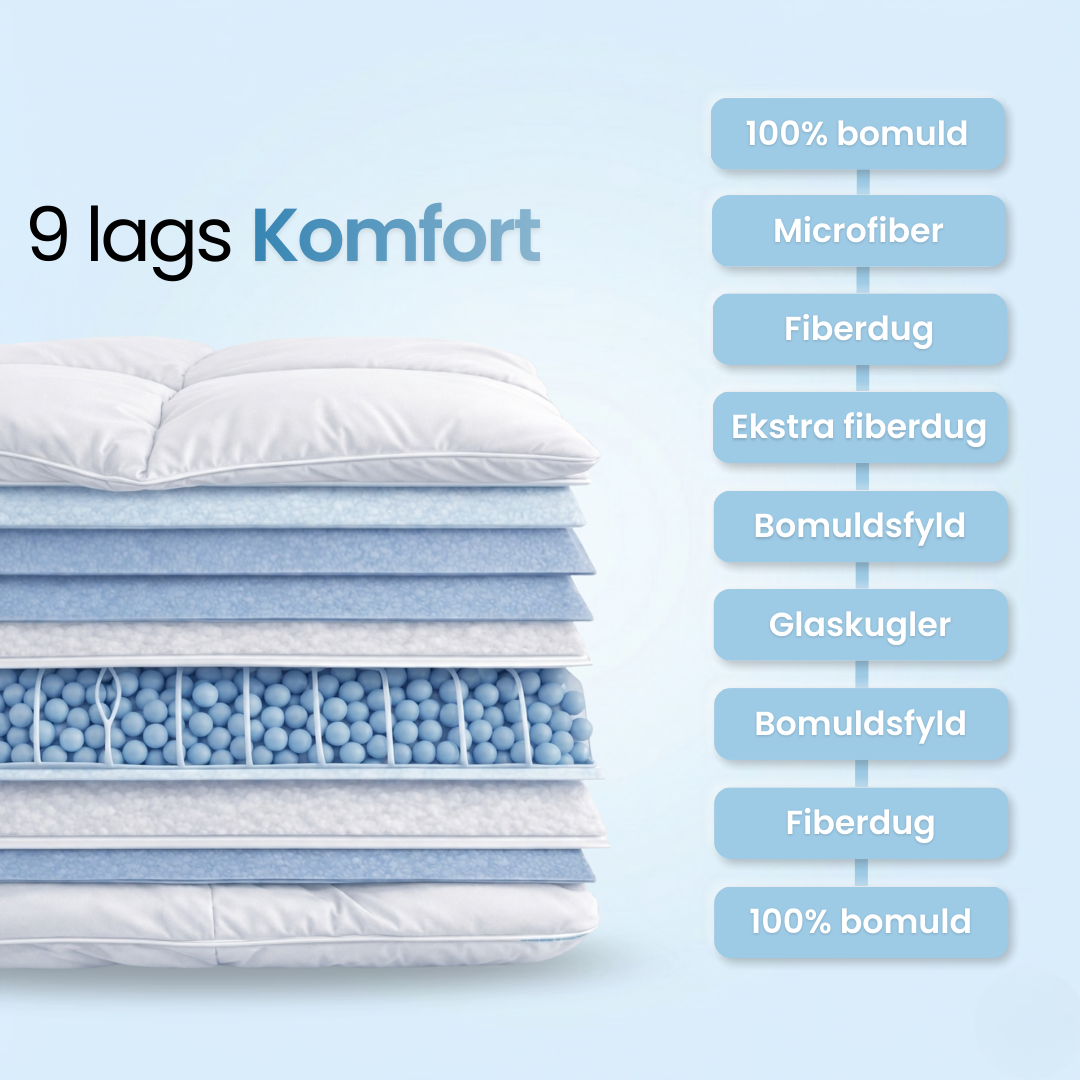 Komfort Tyngdedynen™