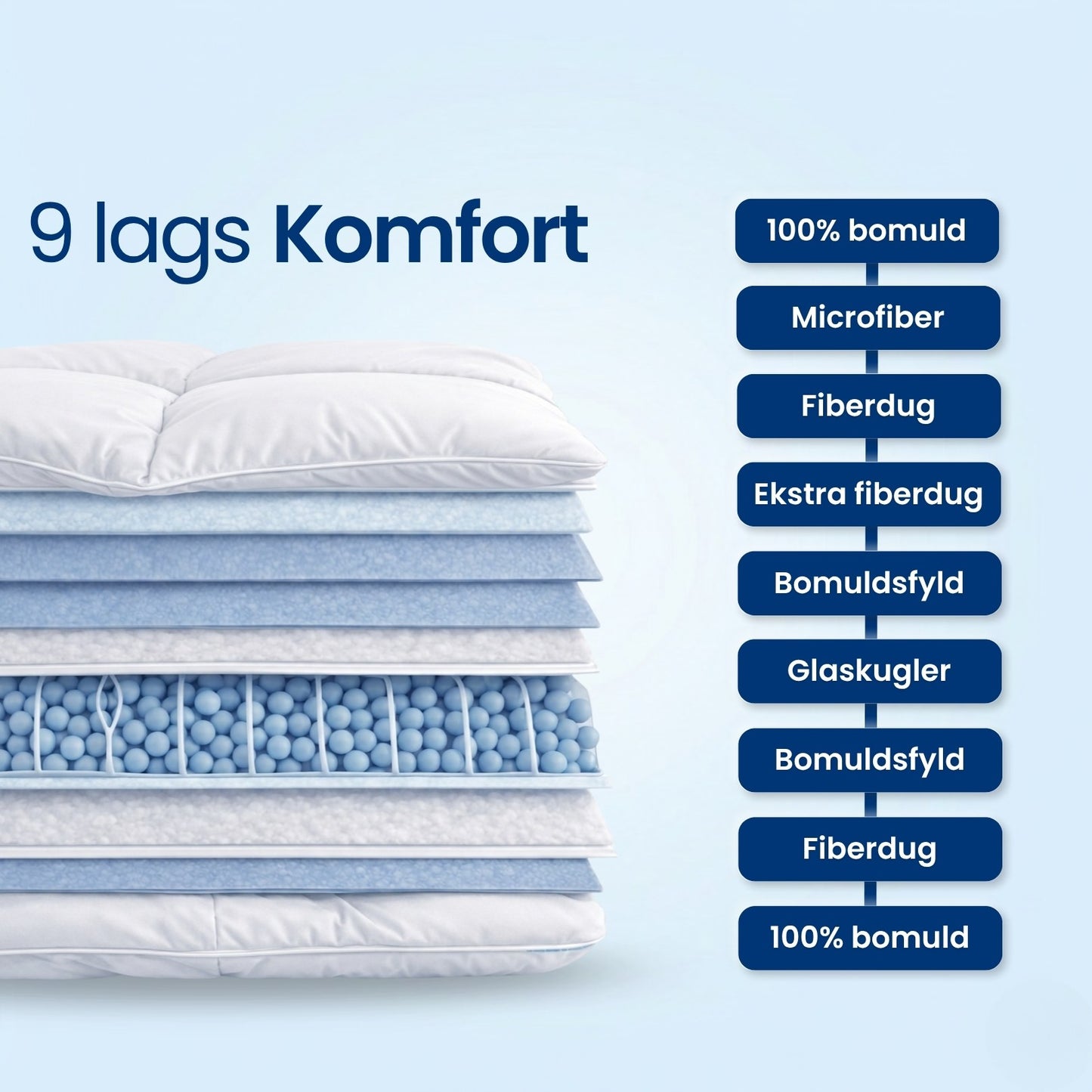 Komfort Tyngdedynen™