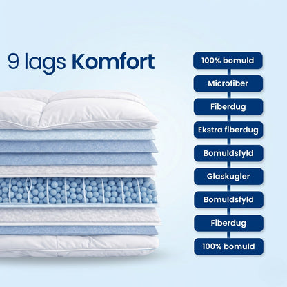 Komfort Tyngdedynen™