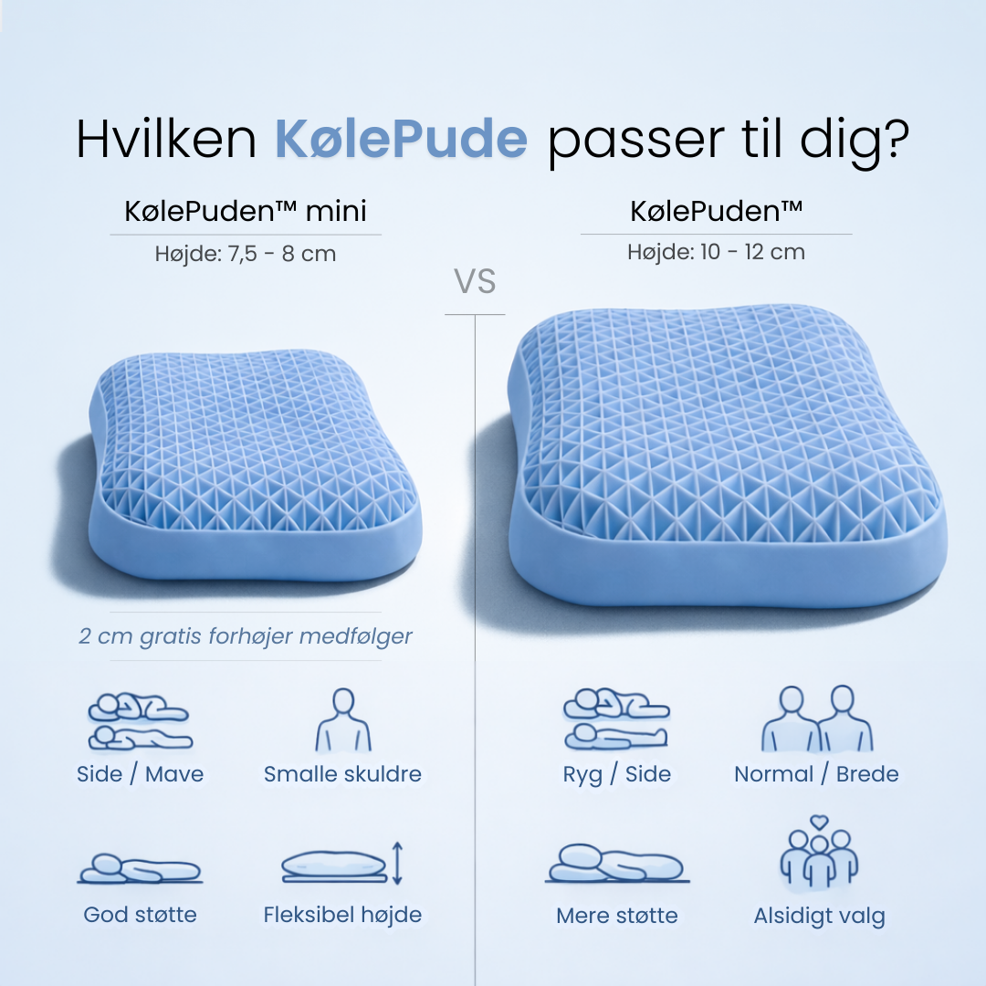 KølePuden™