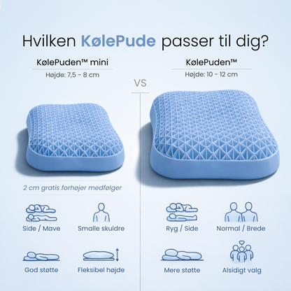 KølePuden™