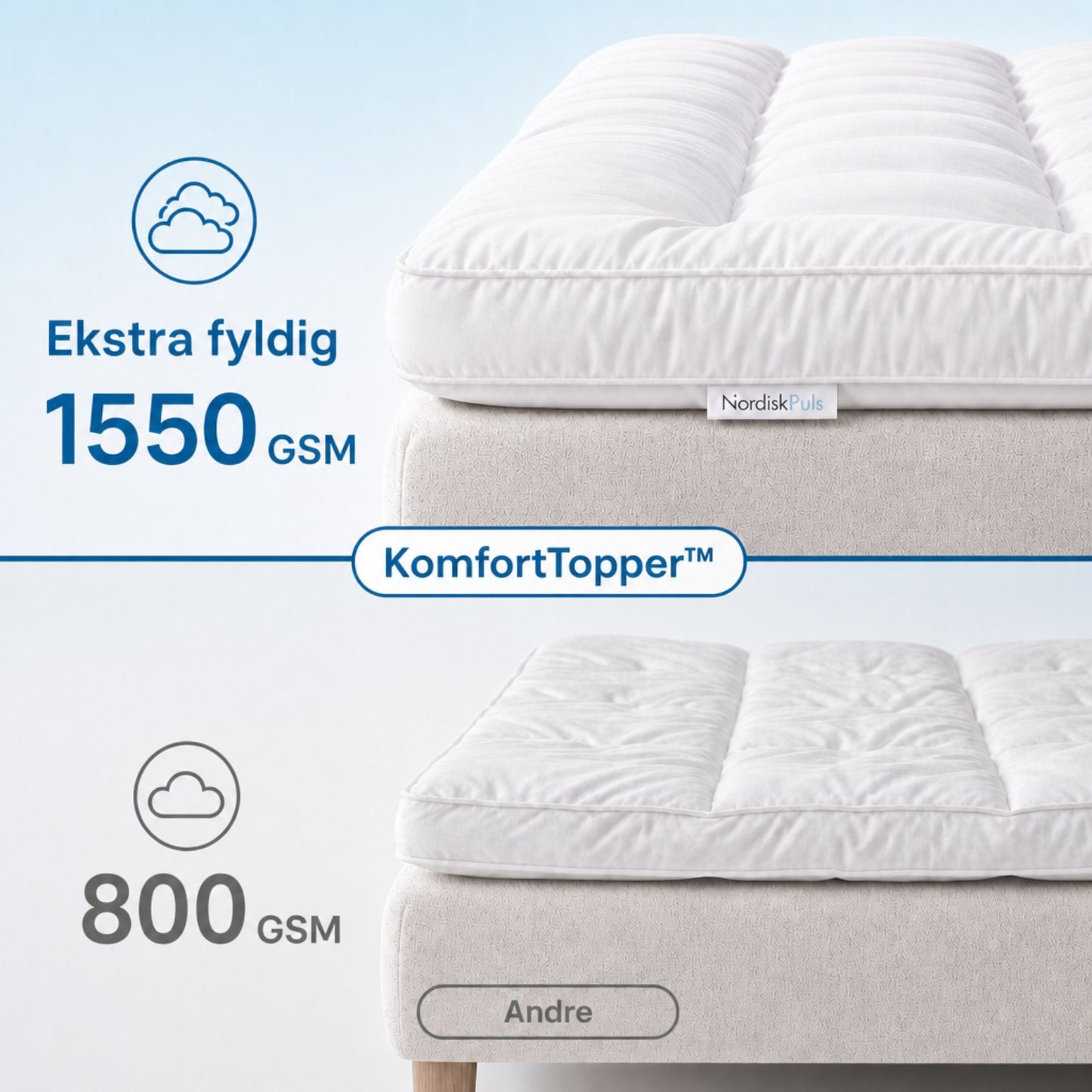 KomfortTopper™