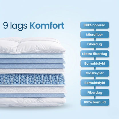 Komfort Tyngdedynen™