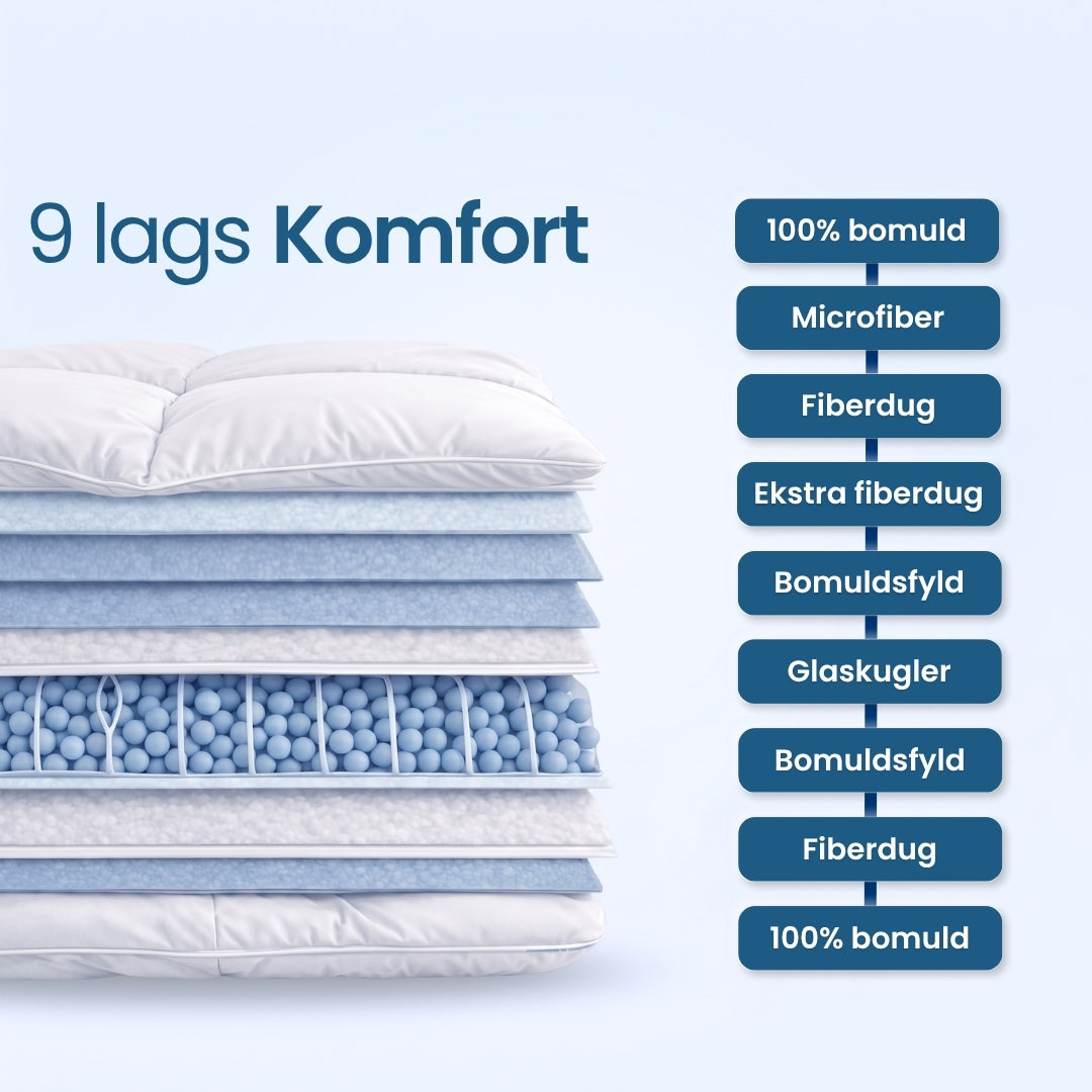 Komfort Tyngdedynen™