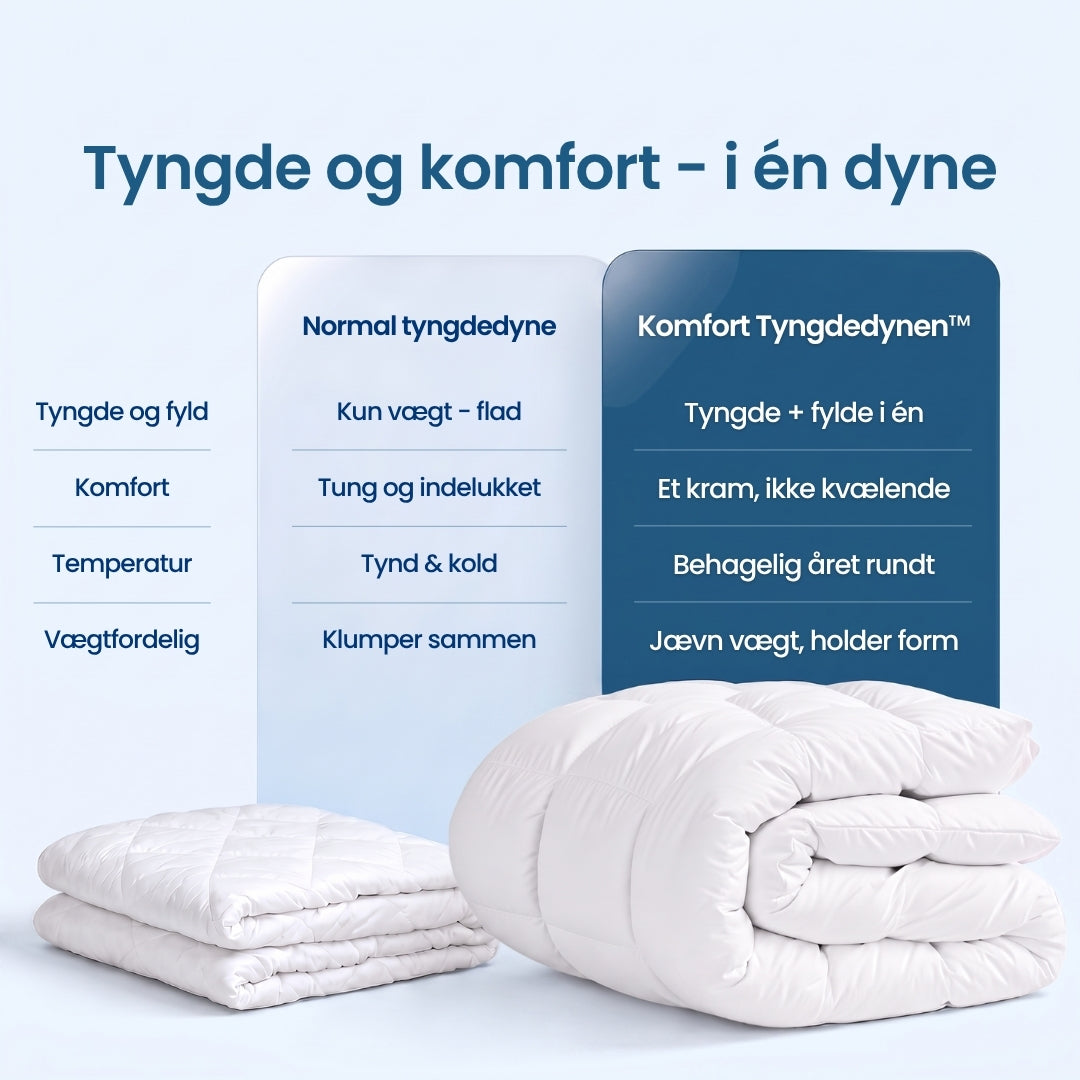 Komfort Tyngdedynen™